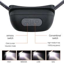 Load image into Gallery viewer, Mini Rechargeable LED Headlamp
